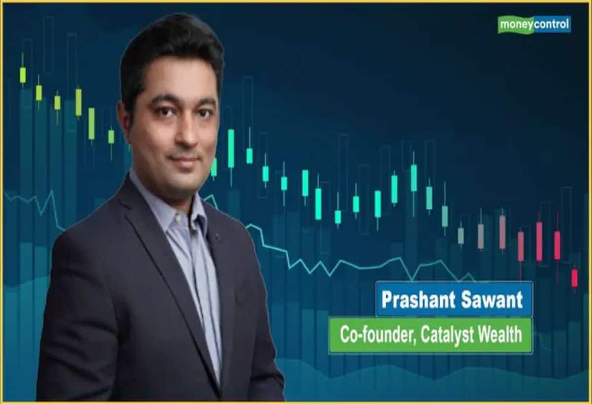 Hul’s cheaper option will give strong profit, Catalyst Wealth will make thick earnings – Hul option will give huge right and zydus life jsw steel icici pru are big bets of catalyst wealth in f and O