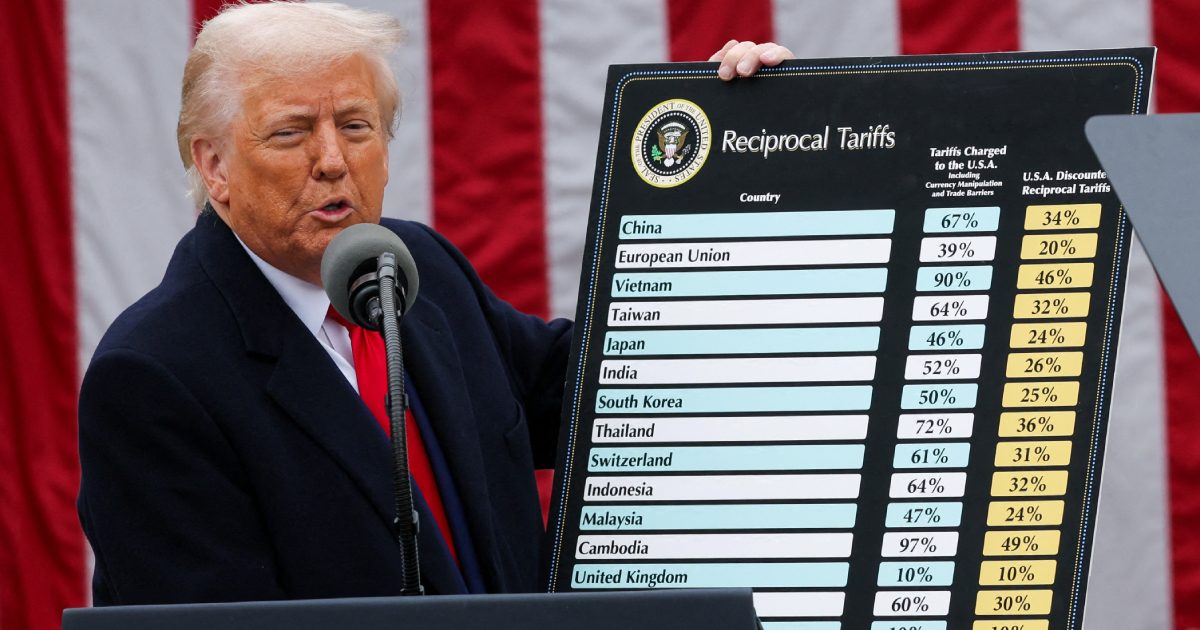 Donald Trump Tatiff News: Protest in America’s tariff decision, Bill Ackman gave Economic Warning