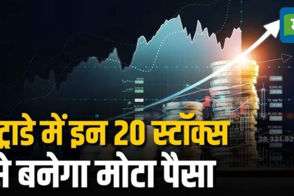 Top 20 Stocks Today- 20 stocks in which investors and traders can earn strong profits in intraday – Top 20 Stocks Today 24 June 2025 INTRADAY Tips Stocks to Buy and Sell Interglobe Aviation Tata Consuration