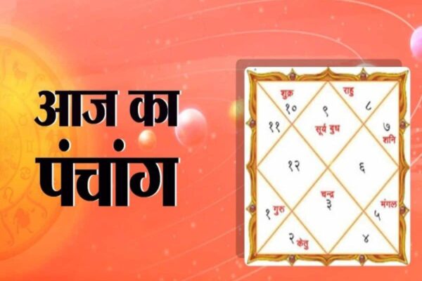 18 June 2025 Panchang: Today is the seventh date of Ashada Krishna Paksha, know the auspicious time and Rahukaal time – 18 June 2025 Wednsday Panchang ashadha Krishna paksha paksha saptami tithi know auspicious time and rahukaal